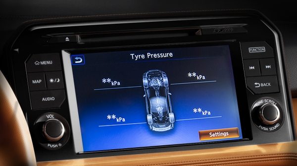 SISTEMA DE MONITORAMENTO DA PRESSÃO DOS PNEUS - GT-R